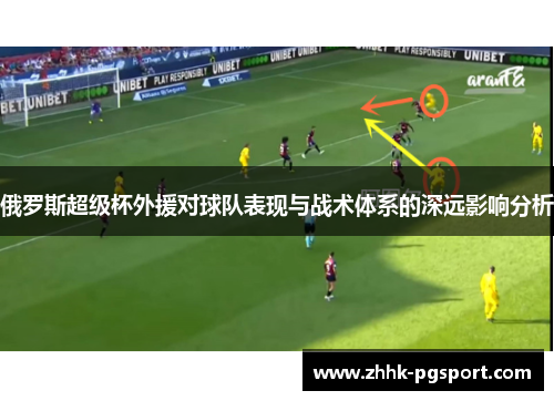 俄罗斯超级杯外援对球队表现与战术体系的深远影响分析