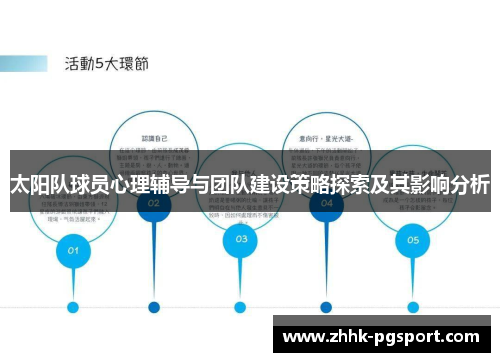 太阳队球员心理辅导与团队建设策略探索及其影响分析