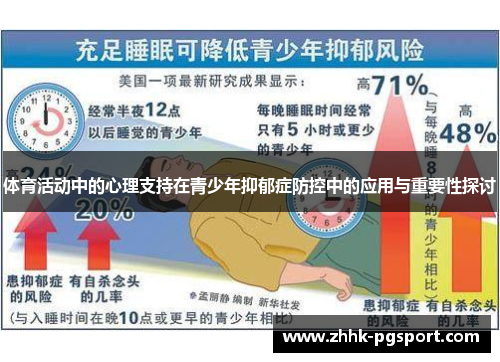 体育活动中的心理支持在青少年抑郁症防控中的应用与重要性探讨