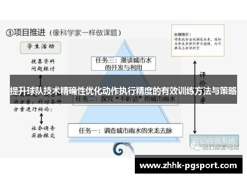 提升球队技术精确性优化动作执行精度的有效训练方法与策略