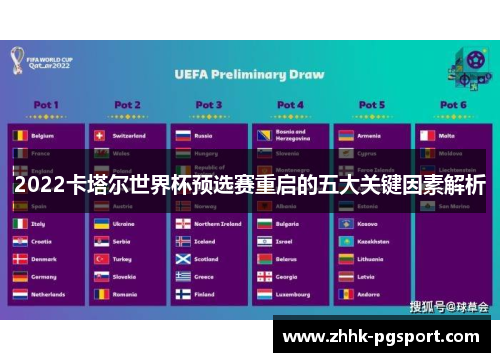 2022卡塔尔世界杯预选赛重启的五大关键因素解析