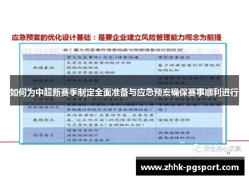 如何为中超新赛季制定全面准备与应急预案确保赛事顺利进行