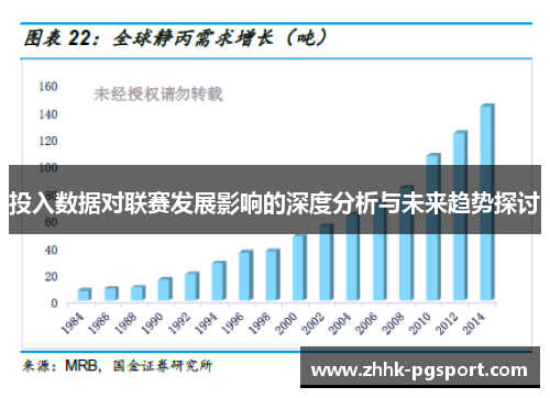 投入数据对联赛发展影响的深度分析与未来趋势探讨