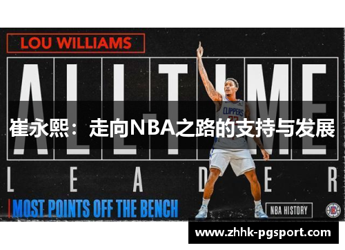 崔永熙：走向NBA之路的支持与发展