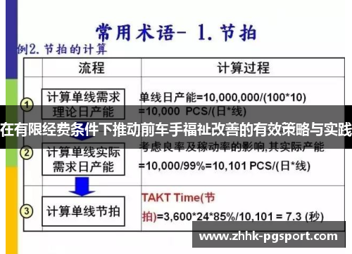 在有限经费条件下推动前车手福祉改善的有效策略与实践