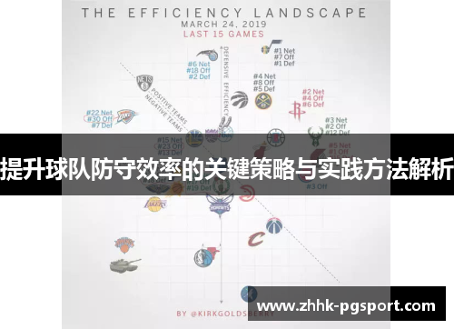 提升球队防守效率的关键策略与实践方法解析