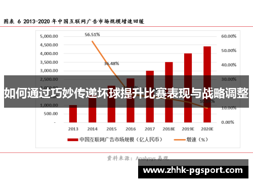 如何通过巧妙传递坏球提升比赛表现与战略调整