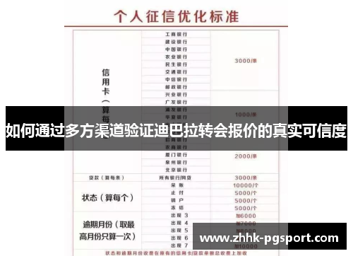 如何通过多方渠道验证迪巴拉转会报价的真实可信度