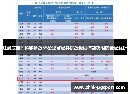 江晏庆如何科学备战55公里赛程并挑战极限体能极限的全程解析