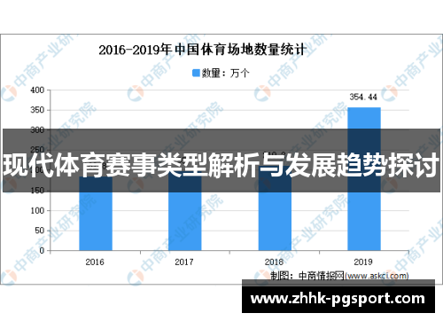 现代体育赛事类型解析与发展趋势探讨