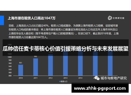 瓜帅信任麦卡蒂核心价值引援策略分析与未来发展展望