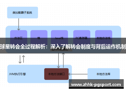 球星转会全过程解析：深入了解转会制度与背后运作机制
