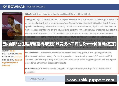 巴内加职业生涯深度剖析与现阶段竞技水平评估及未来价值展望空间