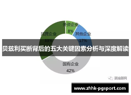 贝兹利买断背后的五大关键因素分析与深度解读 贝兹利买断背后的五大关键因素分析与深度解读