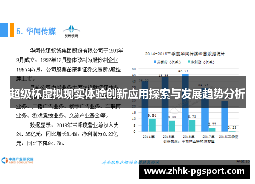超级杯虚拟现实体验创新应用探索与发展趋势分析