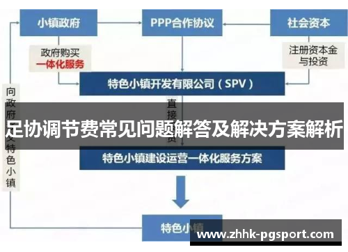 足协调节费常见问题解答及解决方案解析 足协调节费常见问题解答及解决方案解析