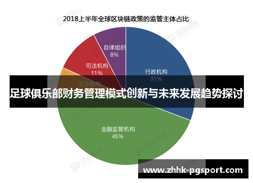 足球俱乐部财务管理模式创新与未来发展趋势探讨