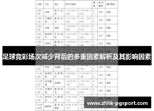 足球竞彩场次减少背后的多重因素解析及其影响因素