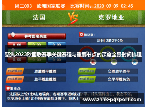 聚焦2023欧国联赛季关键赛程与重要节点的深度全景时间梳理 聚焦2023欧国联赛季关键赛程与重要节点的深度全景时间梳理
