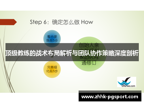 顶级教练的战术布局解析与团队协作策略深度剖析 顶级教练的战术布局解析与团队协作策略深度剖析