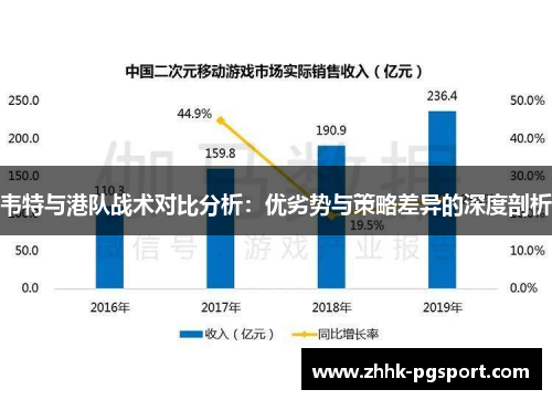 韦特与港队战术对比分析:优劣势与策略差异的深度剖析 韦特与港队战术对比分析:优劣势与策略差异的深度剖析