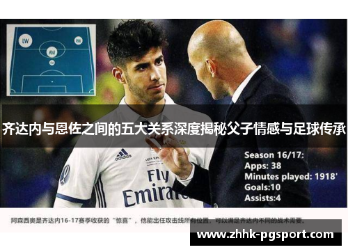 齐达内与恩佐之间的五大关系深度揭秘父子情感与足球传承