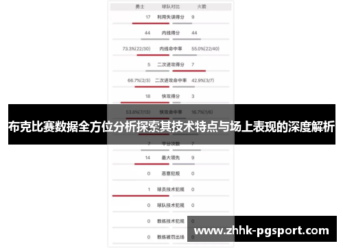 布克比赛数据全方位分析探索其技术特点与场上表现的深度解析