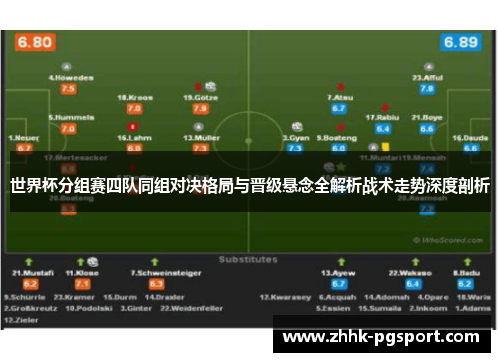 世界杯分组赛四队同组对决格局与晋级悬念全解析战术走势深度剖析