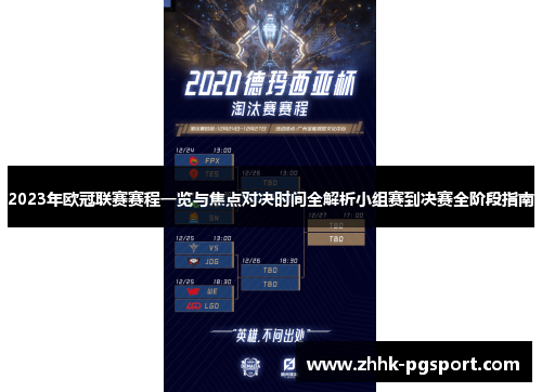 2023年欧冠联赛赛程一览与焦点对决时间全解析小组赛到决赛全阶段指南