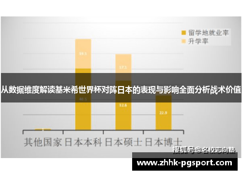 从数据维度解读基米希世界杯对阵日本的表现与影响全面分析战术价值 从数据维度解读基米希世界杯对阵日本的表现与影响全面分析战术价值