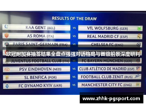 欧冠附加赛抽签结果全盘点强强对话格局与晋级前景深度研判