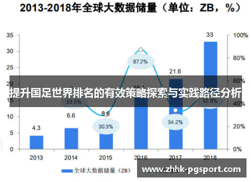 提升国足世界排名的有效策略探索与实践路径分析